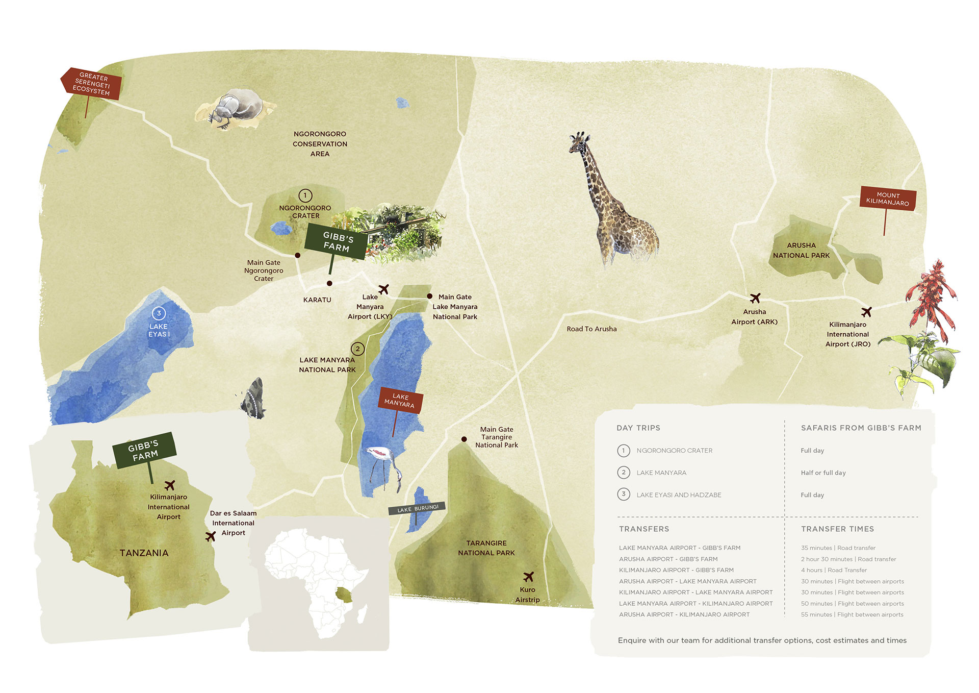 A map of gibbs farm